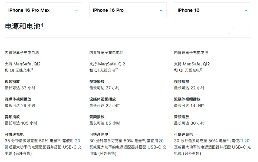 浉河苹果手机维修分享 iPhone 16 目前实测充电峰值功率不超过 39W 